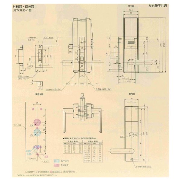 美和ロック ＴＫ4Ｌ 33-1型