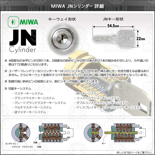 MIWA 美和ロック JN PMKシリンダー