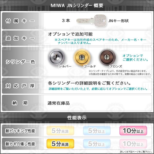 美和ロック・MIWA JN LA・MAシリンダー