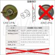 画像6: MUL-T-LOCK,マルティロックJ　SHOWA DACII用取替玉座 (6)