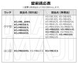 画像4: Nasta,ナスタ　静音ダイヤル錠　MPK-7 (4)