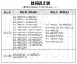 画像4: Nasta,ナスタ　可変ダイヤル錠　SPK-20N (4)