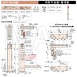 画像2: 日東工器（デンセイ）　オートヒンジ中心吊型　AFDシリーズ　AFD-30-M型　右勝手(R)/左勝手(L) (2)