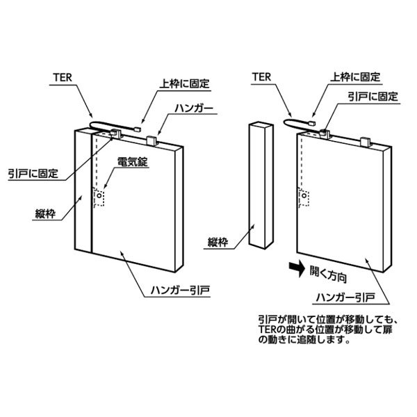 美和ロック,MIWA ＴＥＲ９ＣＣ通電金具