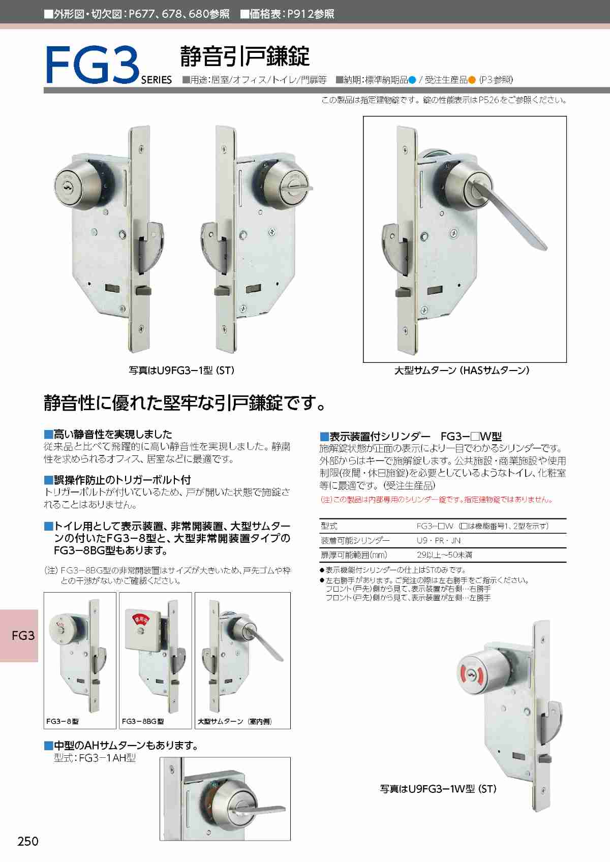 鍵 と 防犯 グッズ の 卸売り センター 安い 評判