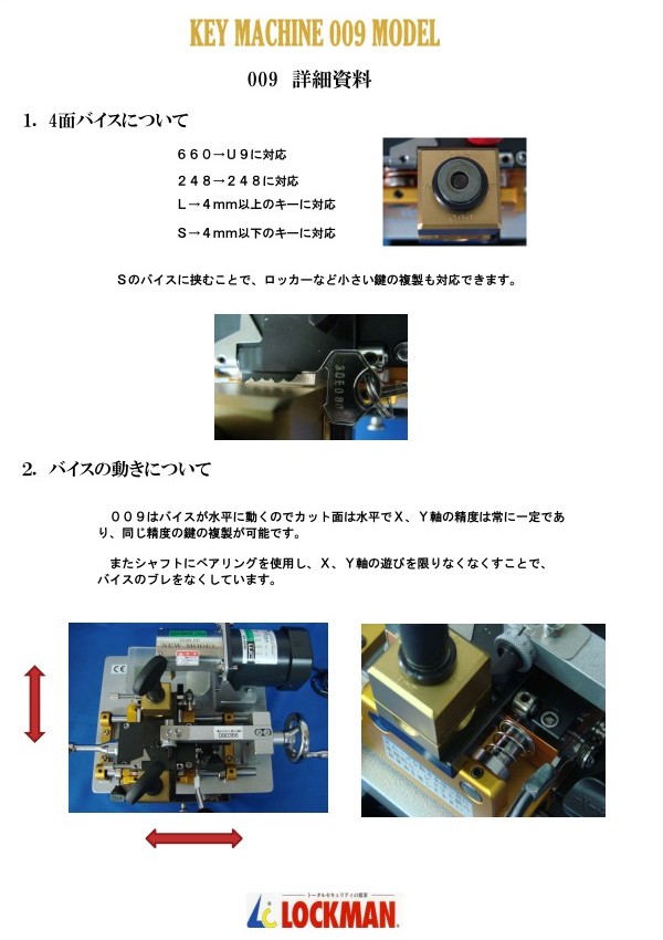 Lockman ロックマン 鍵の卸売センター