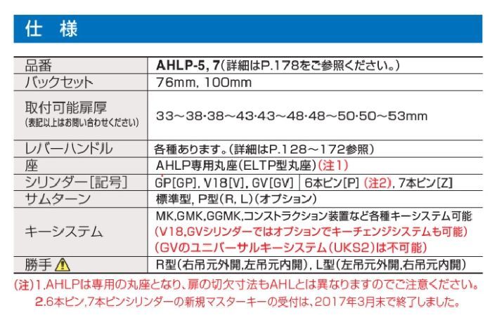 ゴール，GOAL AHLPレバーハンドル錠