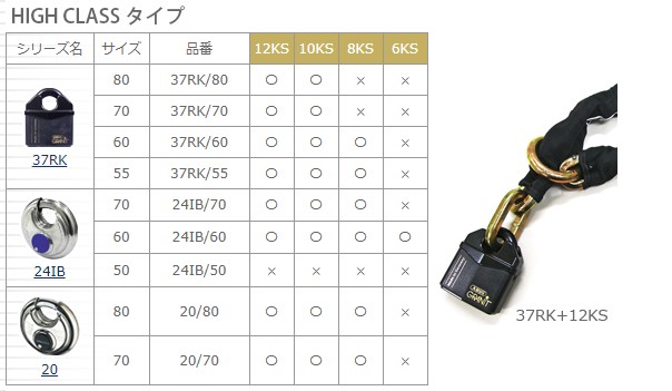 日本ロックサービス ABUS 両端小判形状 屈強チェーン 10KSシリーズ 140cm チェーン径10mm 10KS 140 