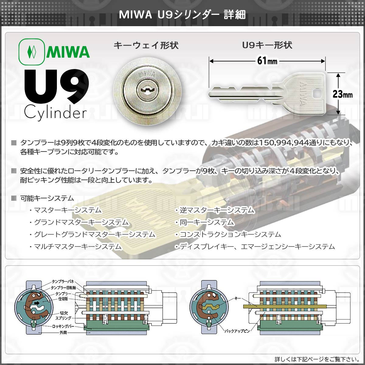 MIWA,美和ロック U9 TE0 G1色 2個同一シリンダー
