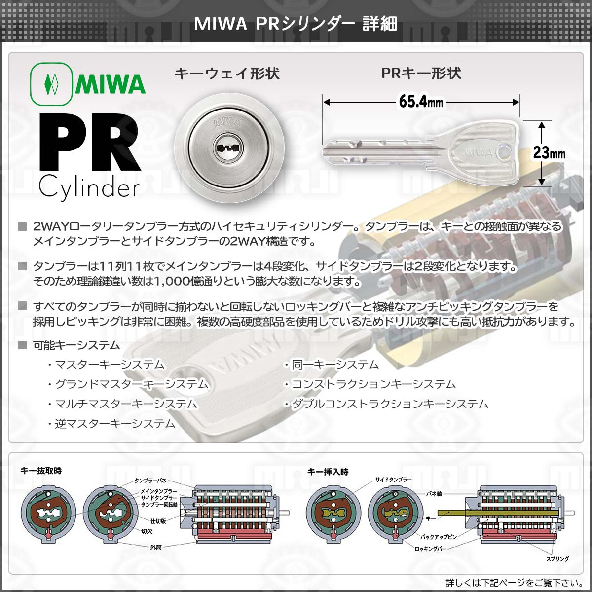MIWA(美和ロック)GAF FE交換用PRシリンダー(三協アルミ・新日軽)2個同一キーMCY-516 - 1