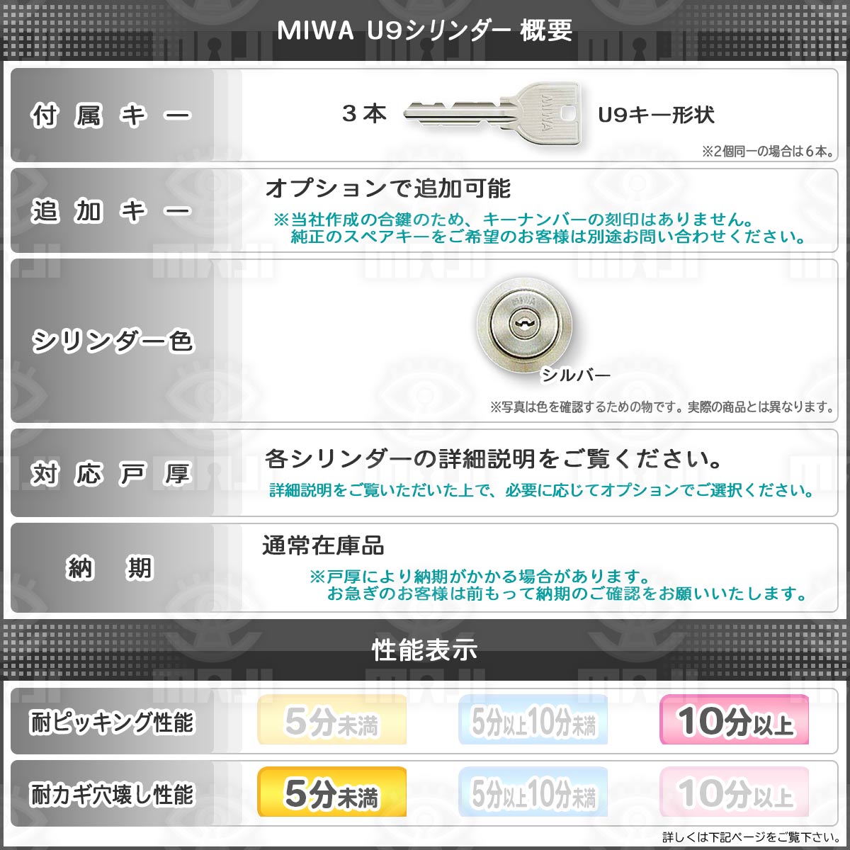 美和ロック,MIWA 6MHVS高級ケースロック