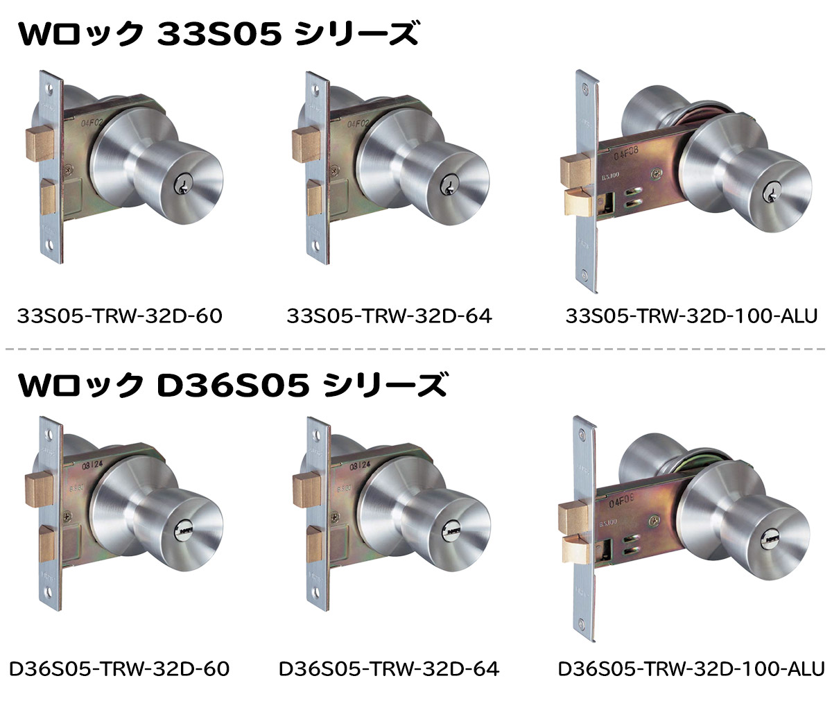 日本未発売 アルファ Ｗロック 33S05-TRW-32D-60 バックセット 60mm