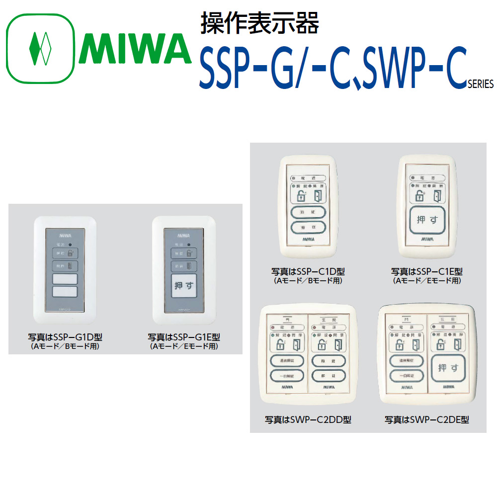 美和ロック,MIWA 電気錠操作器SSP-C,SWP-C