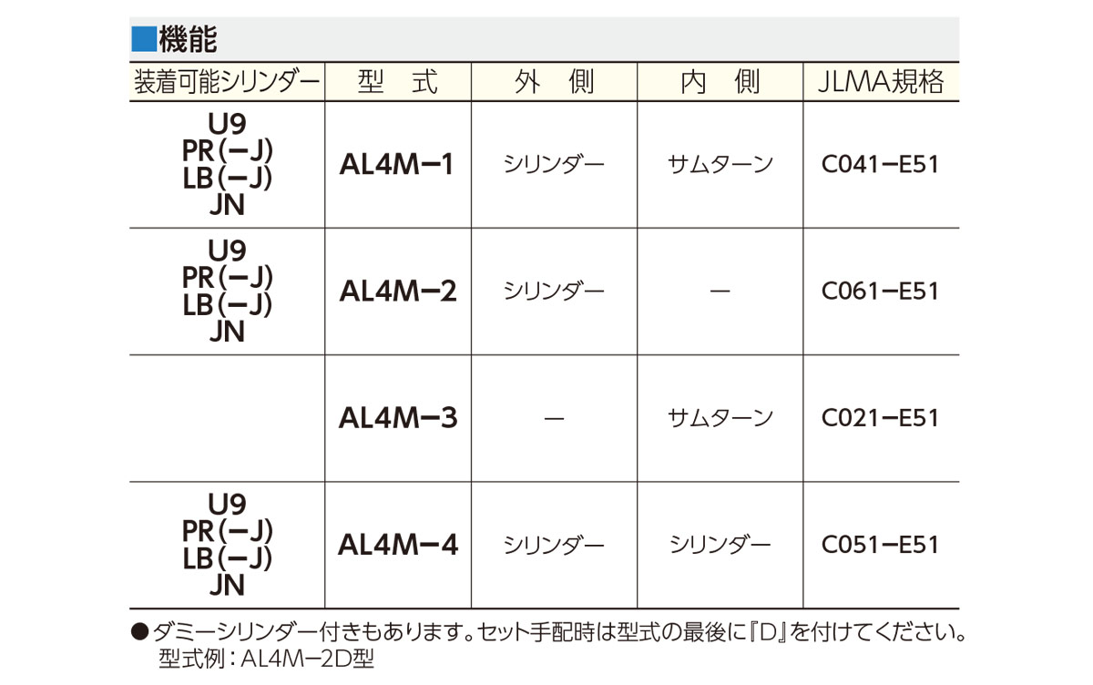 MIWA,美和ロック 本締り電気モーター錠AL4M