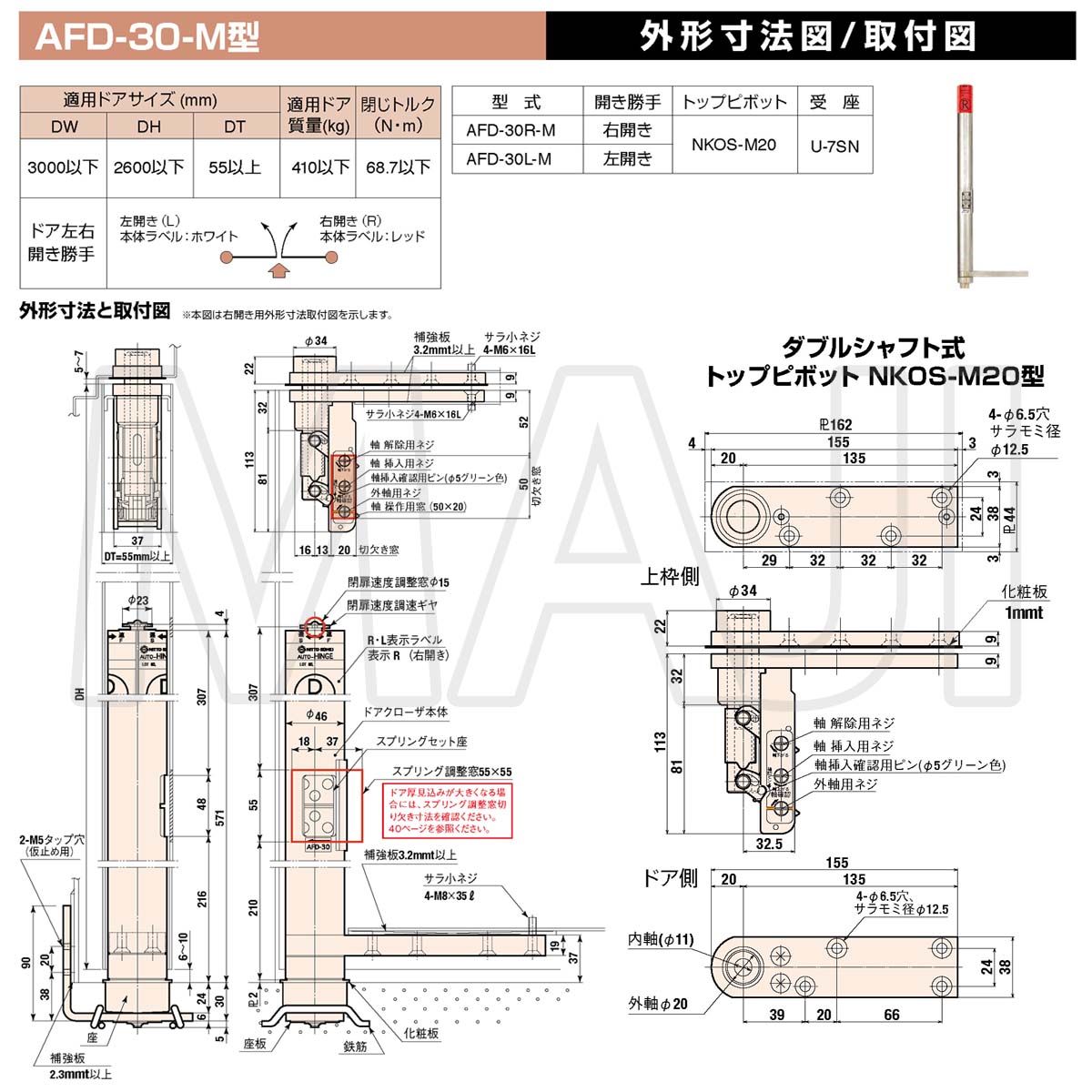 日東工器（デンセイ） オートヒンジ中心吊型 AFDシリーズ AFD-30-M型 右勝手(R)/左勝手(L)