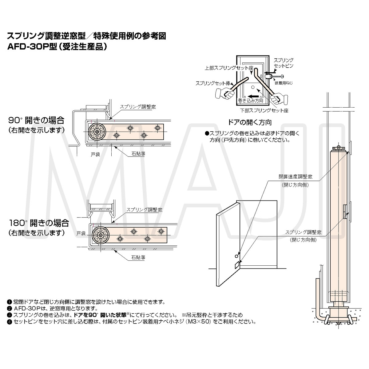 日東工器（デンセイ） オートヒンジ中心吊型 AFDシリーズ AFD-30-M型 右勝手(R)/左勝手(L)